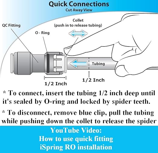 iSpring RCC1UP-AK, 100 GPD 7-Stage Reverse Osmosis Under Sink Water Filtration - Image 13