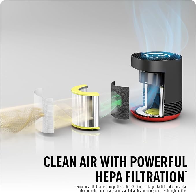 Dirt Devil Air Purifier, Powerful HEPA Filter - Image 3