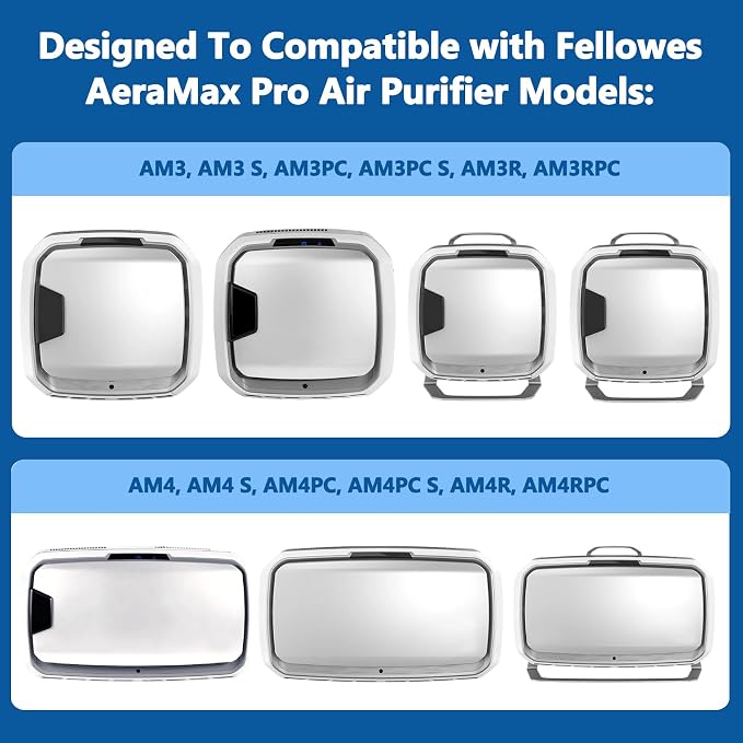 AM3 Replacement Filter Pack Compatible - Image 4