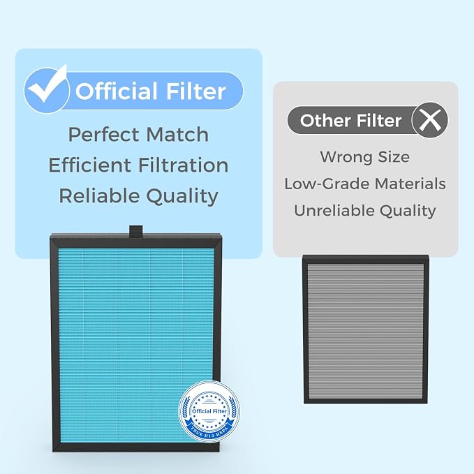 VOOPNU DH-JHD08 Air Filter Replacement 4-in-1 True H13 Filter - Image 7