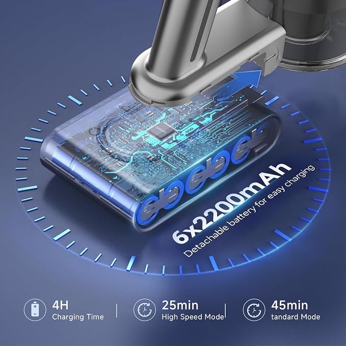 Cordless Stick Vacuum Cleaner - Image 4