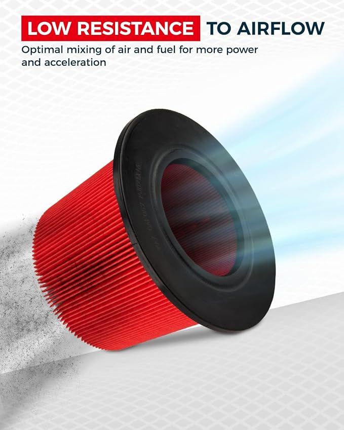 KAX Premium Engine Air Filter, GAF052 Replacement - Image 4