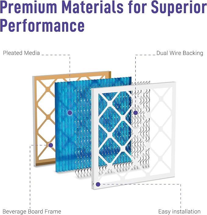 20x25x4 HVAC Air Filter, MERV 11, Easy Install, Long-Lasting - Image 3