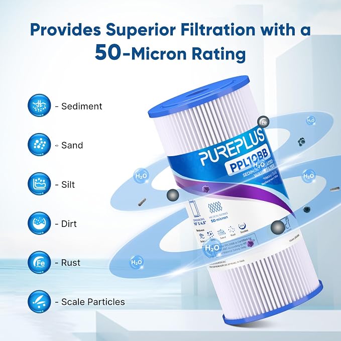 PUREPLUS 50 Micron 10" x 4.5" Extra Coarse Pleated Sediment Filter - Image 4