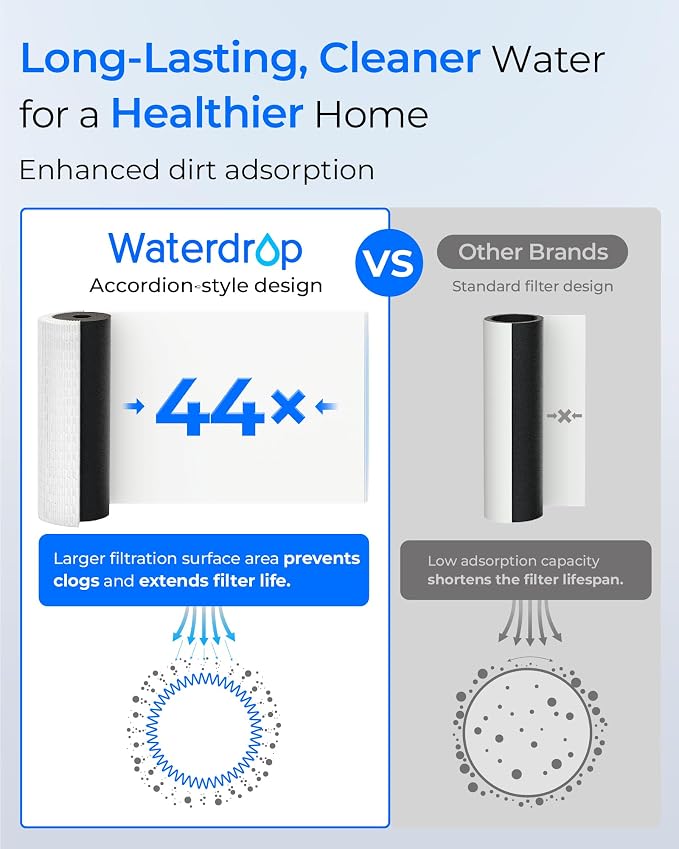 Waterdrop Whole House Water Filter, Sediment Filter Reduce Heavy Metals - Image 5