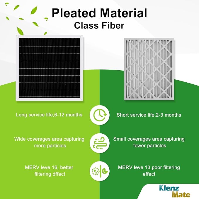 Upgraded 2 - Pack X7935 20x20x5 MERV 16 Air Filter Bundle, Carbon Clean Healthy - Image 5