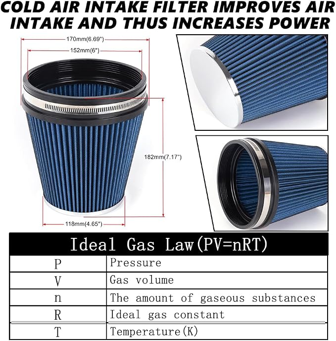 6" Inlet Cold Air Intake Filter Cone Replacement Performance Washable Clamp-On - Image 5
