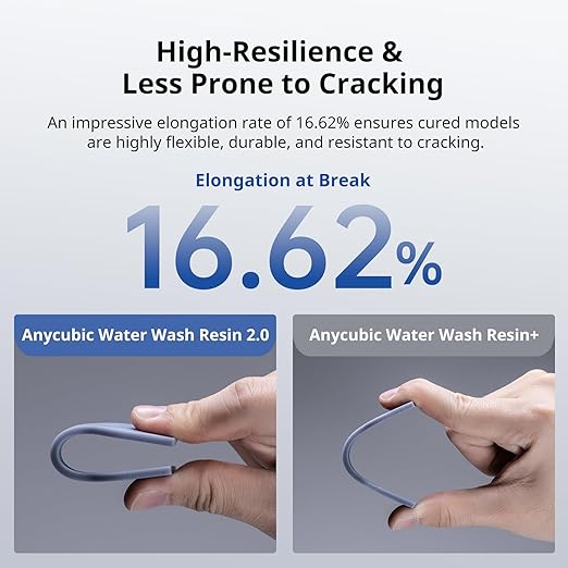 ANYCUBIC Water Washable 3D Printer Resin 2.0 Bundle, 405nm High Precision - Image 5