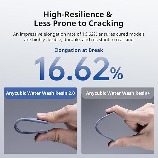 ANYCUBIC Water Washable 3D Printer Resin, 405nm High Precision UV-Curing 3D - Image 4