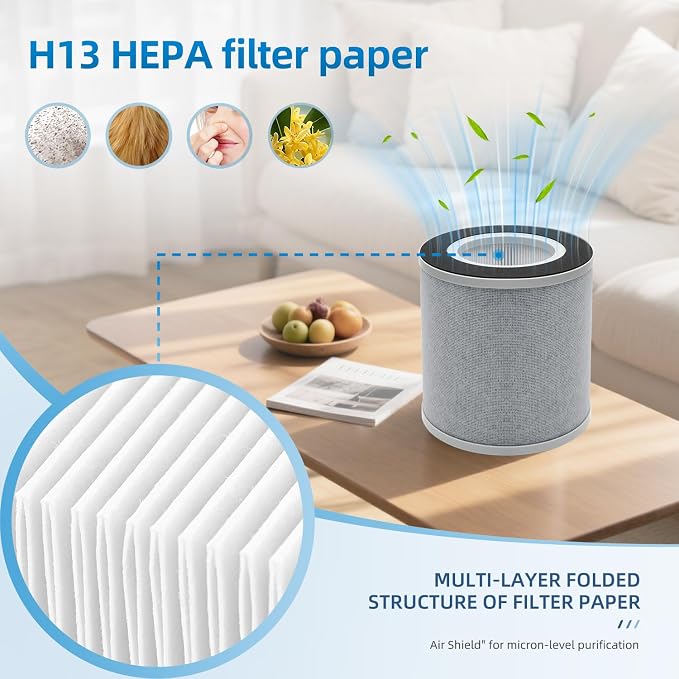 EPI236 Replacement Filter Compatible - Image 3