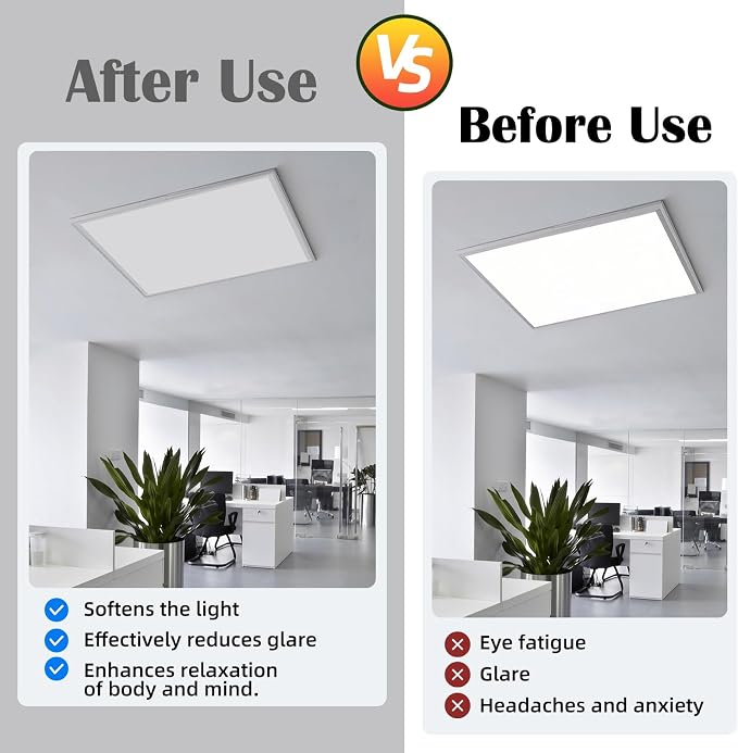 ANGSYLTH 2 x 2 Feet Fluorescent Light Covers - Image 3
