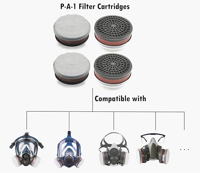 LDY-3 P-A-1 Filter Cartridge Against Organic Vapors and Dust - Image 6