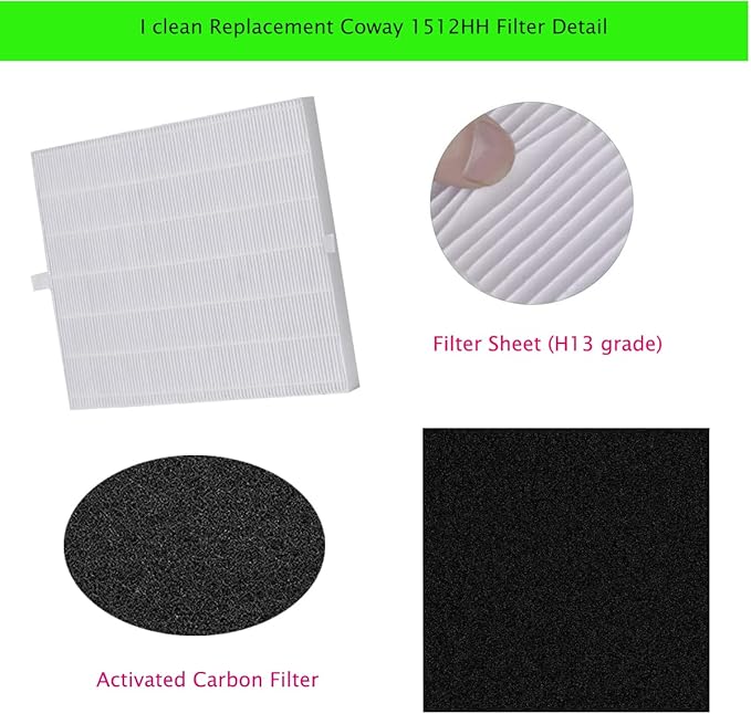 I clean Replacement Air Filter for Coway Airmega AP-1512HH and Airmega 200M Air - Image 2