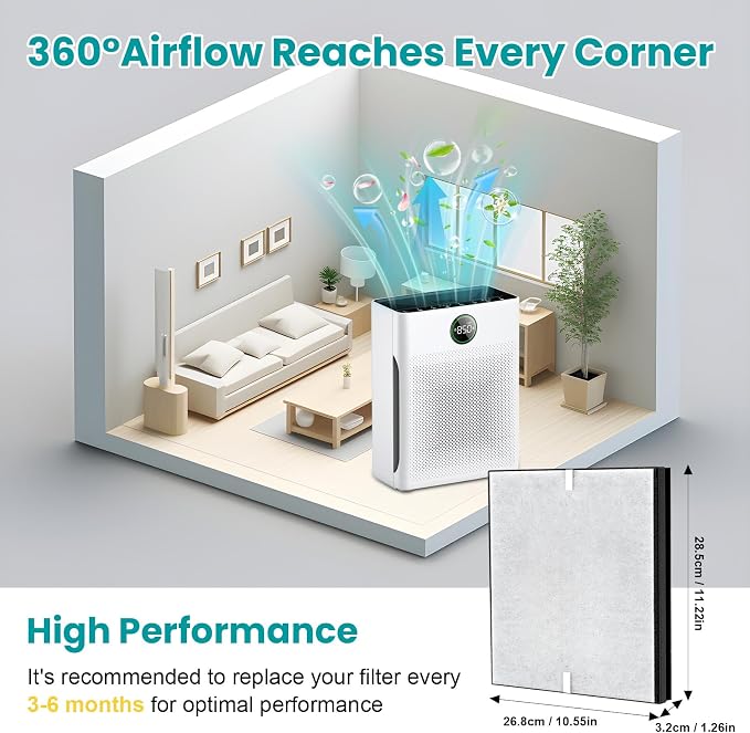 2 Pack PR1 Replacement Filter for Mooka PR1 Air Purifier, H13 True HEPA Filter - Image 2