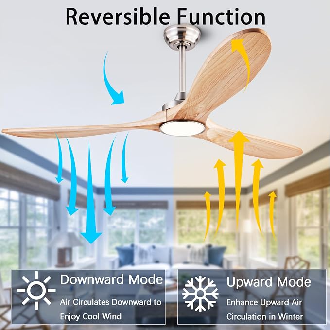 QUTWOB 60" Wood Ceiling Fans - Image 3