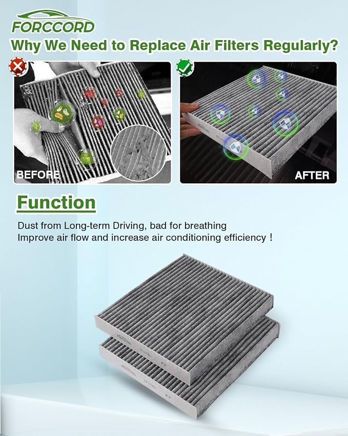 2-Pack HEPA Cabin Air Filter Fits - Image 5