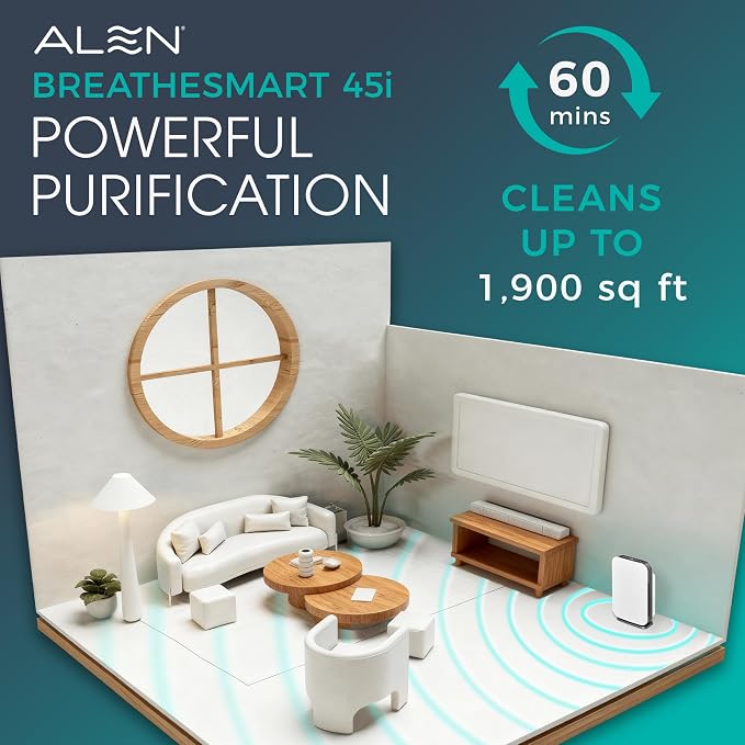 Alen HEPA Air Purifier for 1, 900 Sq. Ft. Large Rooms - Image 3