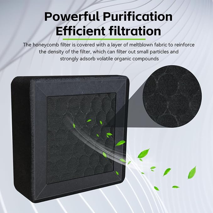 Kobra S1 Upgrade Accessory Air Filter - Image 4