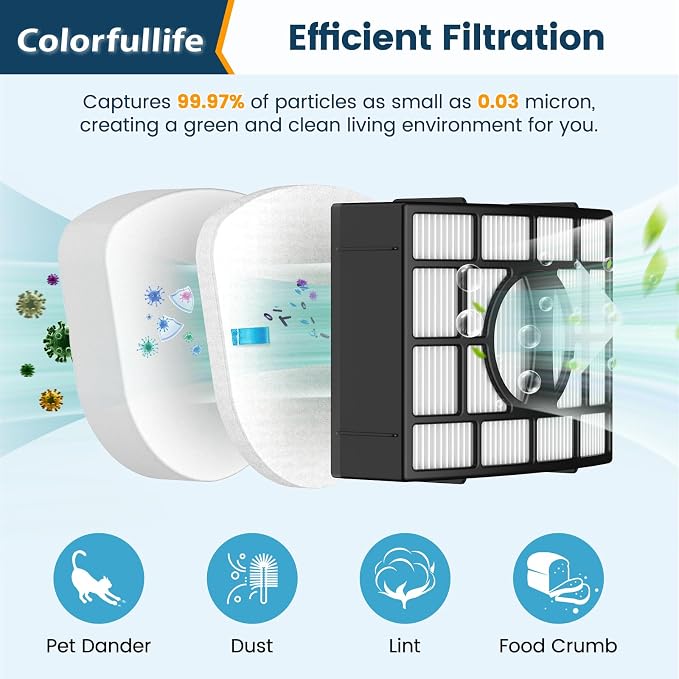 4 Foam and Felt Filters Replacement - Image 4