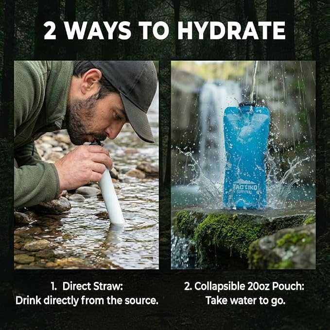 2-Pack Tactiko Survival 20oz/600ml Filtered Water Bottle Kit - Image 5
