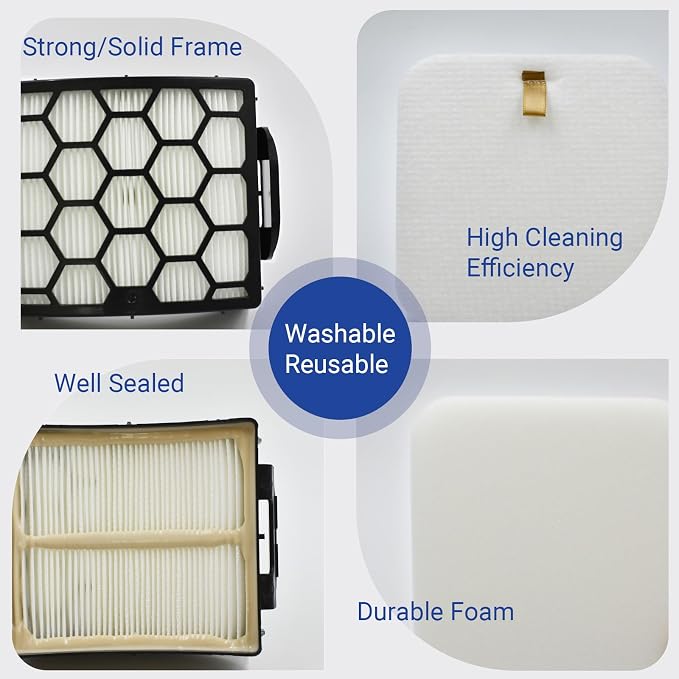 Filter Replacement Parts and Accessories - Image 2