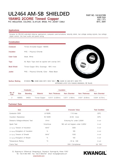2C 18AWG AMSB Shielded Cable Wire - Image 4