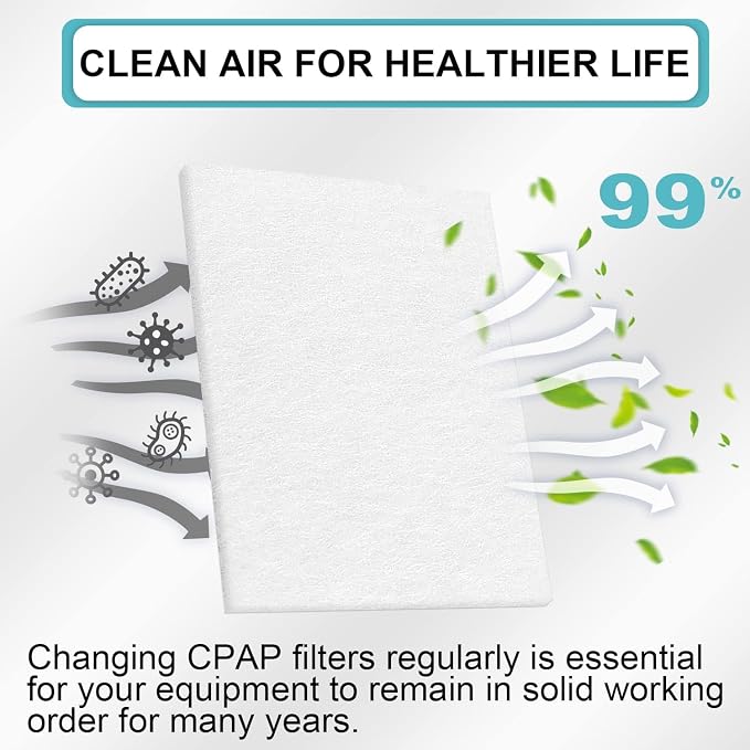 100 Packs Universal CPAP Filters Compatible - Image 5