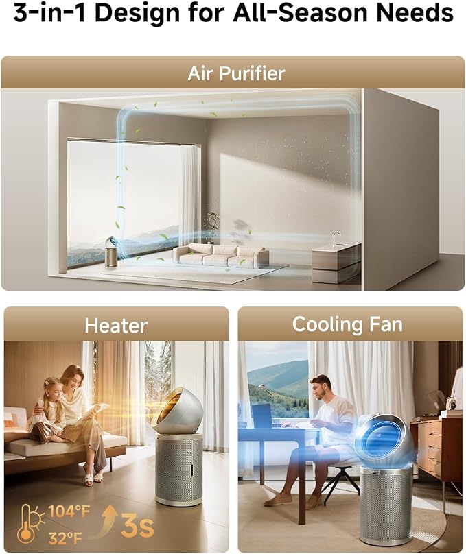Dreame Smart Air Purifier PM20 for Home Large Room, Cleans 7, 534 ft² in One - Image 7