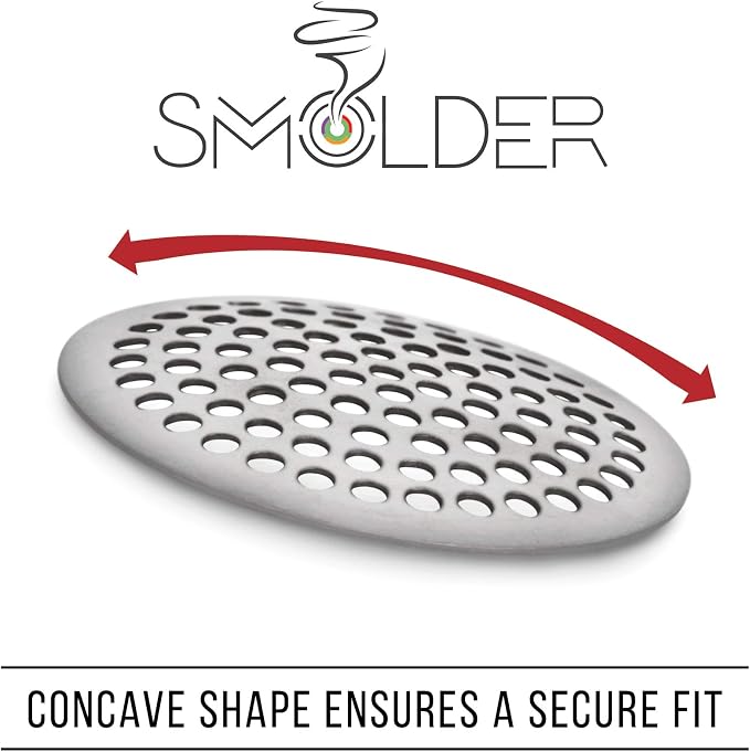 One Inch Titanium Rigid Concave Filters - Image 5
