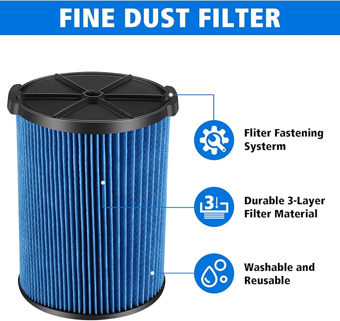 VF5000 Replacement Vacuum Filter 3 Layer Pleated - Image 4