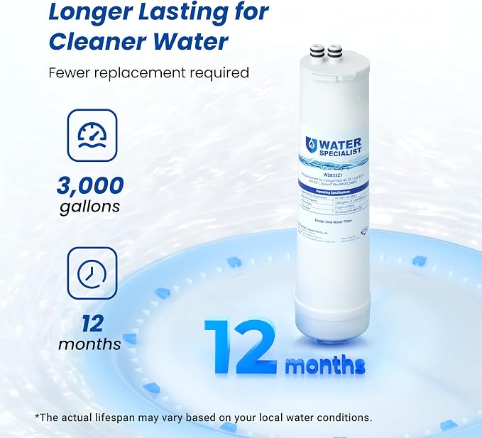 Waterspecialist RC 1 EZ-Change Basic Water Filtration Replacement, Replacement - Image 4