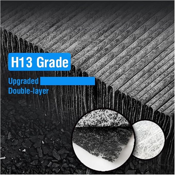 Replacement Air Purifier Filter Accessories，Compatible - Image 6