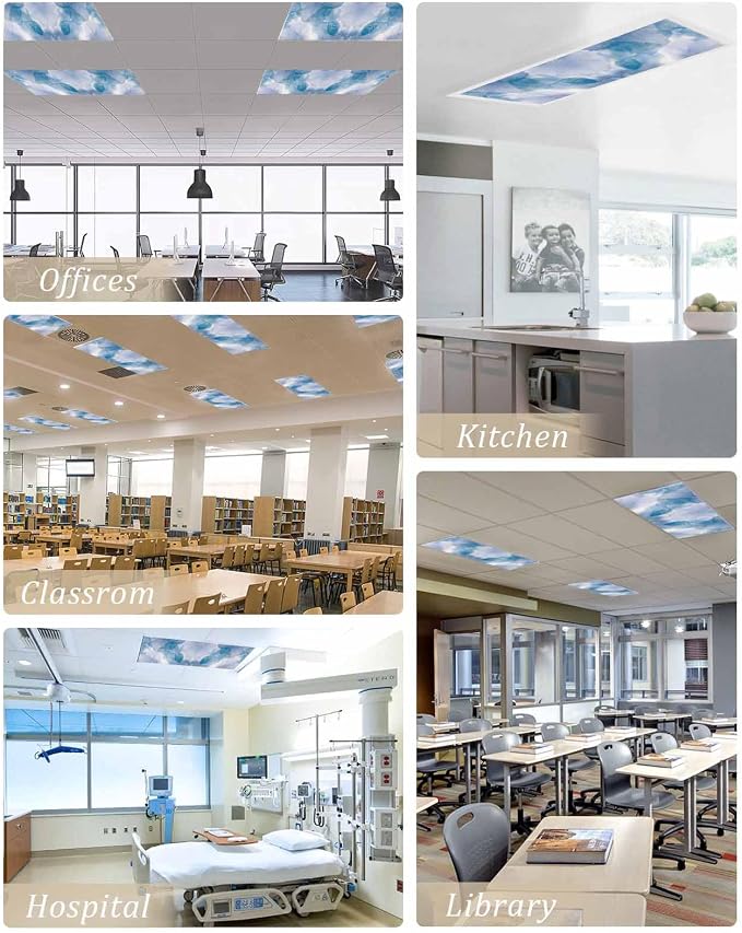 3 Pack Fluorescent Light Covers - Image 7