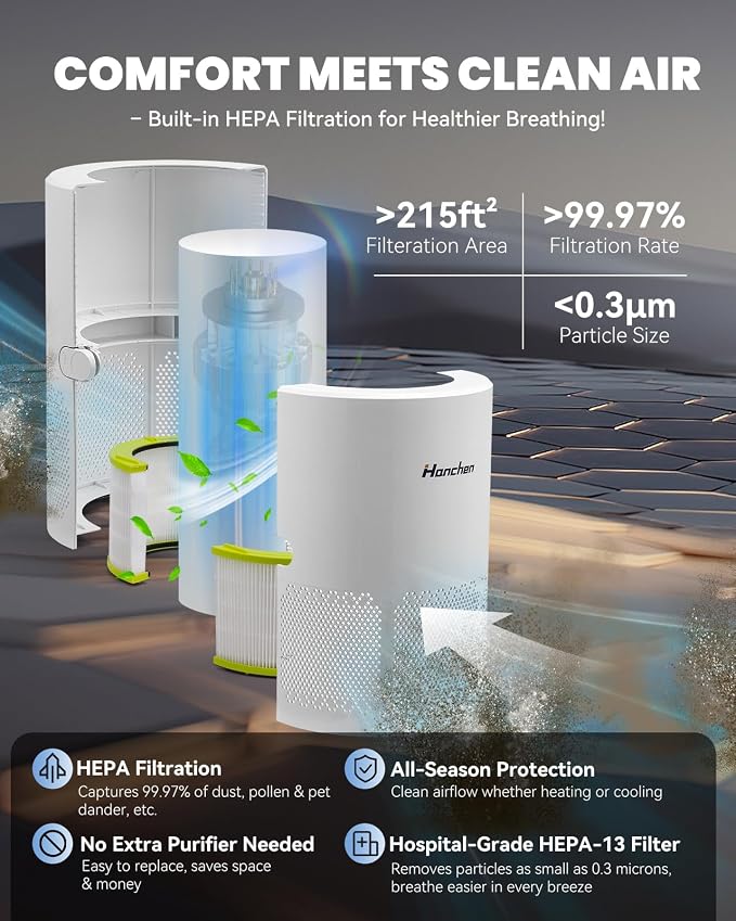 Hanchen Dual-Tech Bladeless Tower HEPA Fan, Ultra-Quiet 3-in-1 Cooling - Image 2