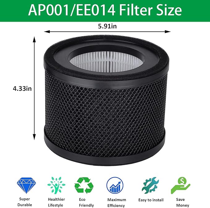 AP001 EE014 Filter, Lichelete 4 Pack True Replacement Filter Compatible - Image 2