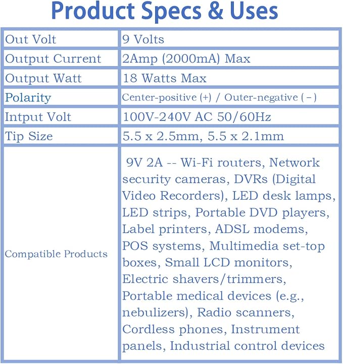9V 2A Power Supply Adapter, AC 100-240V to DC 9V 2A 18W, 5.5x2.5mm Center - Image 2