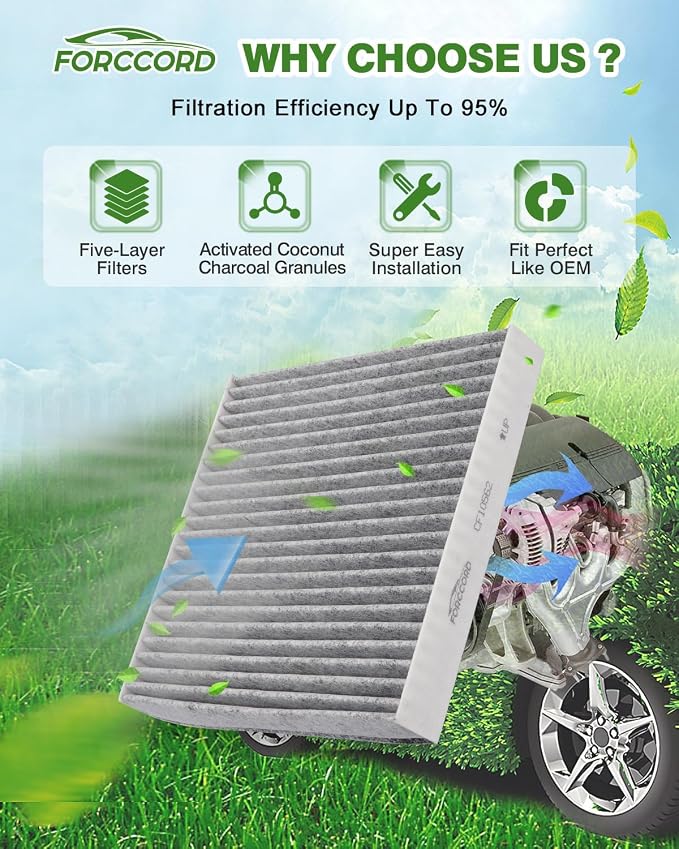 2-Pack Cabin Air Filter Fits for Tesla Model S 2016-2025 2026 Activated Carbon - Image 2