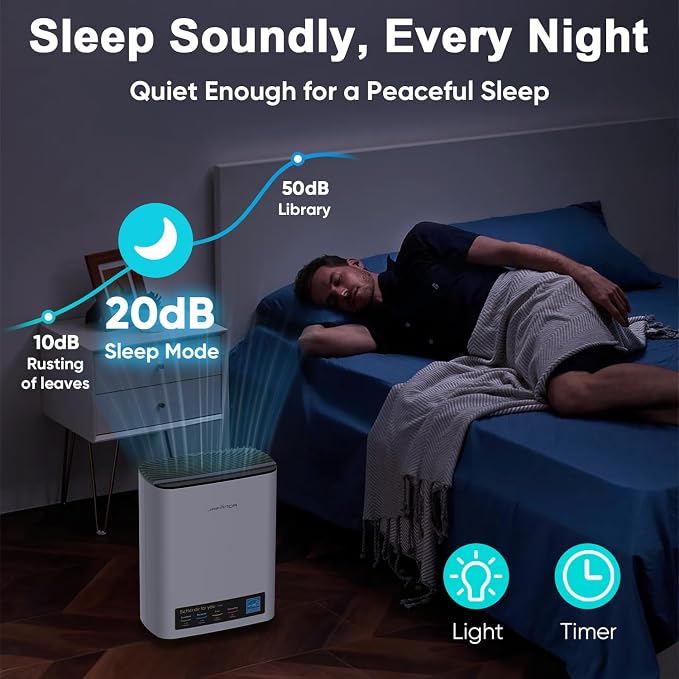 Jafända Air Purifier for Home Large Room Bedroom Up to 1226 Ft², True HEPA - Image 5