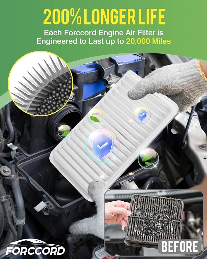 2-Pack CA9360 Engine Air Filter Fits - Image 4