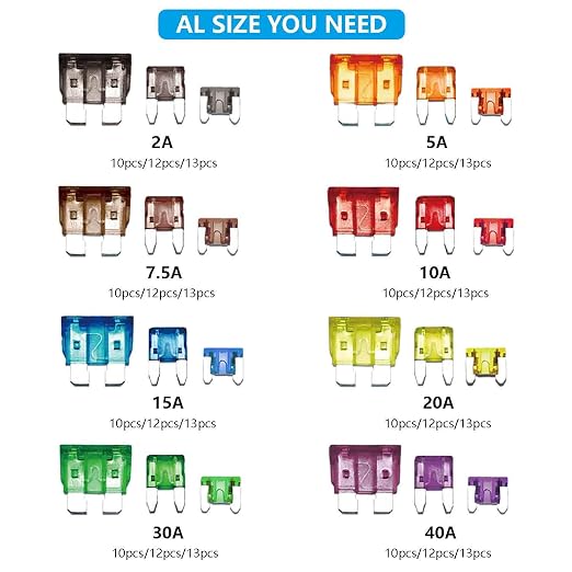 282 Pieces Car Fuses Assortment Kit - Image 3