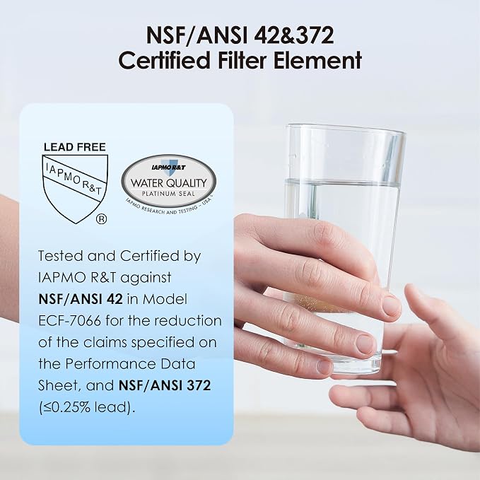 Waterdrop NSF/ANSI 42&372 Standard Gravity Water Filter, Replacement - Image 3