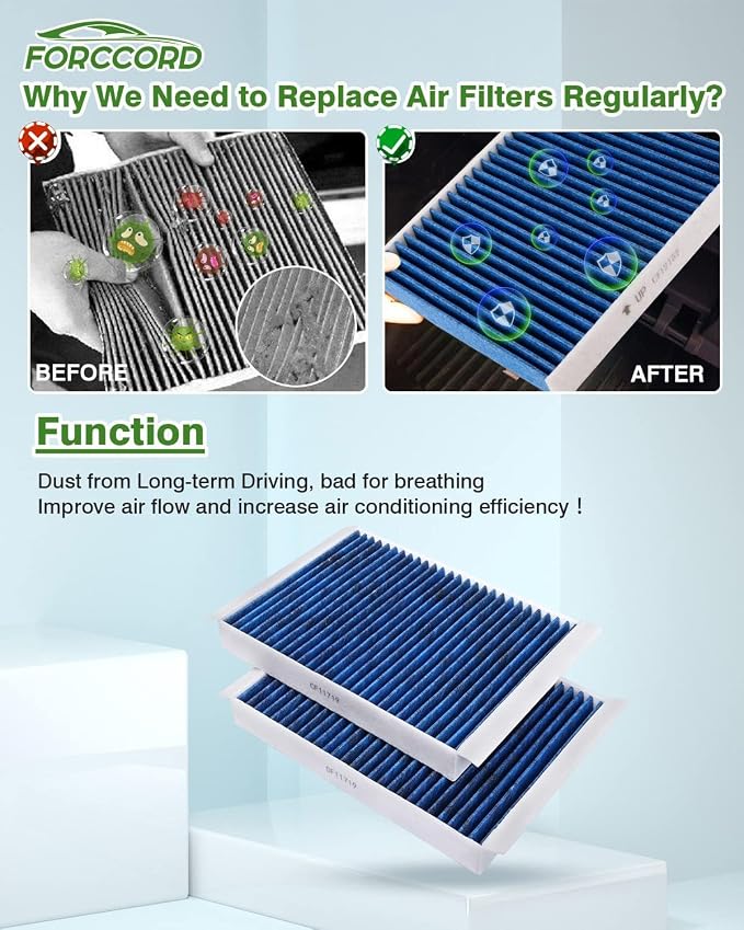 2-Pack HEPA Cabin Air Filter Fits - Image 5