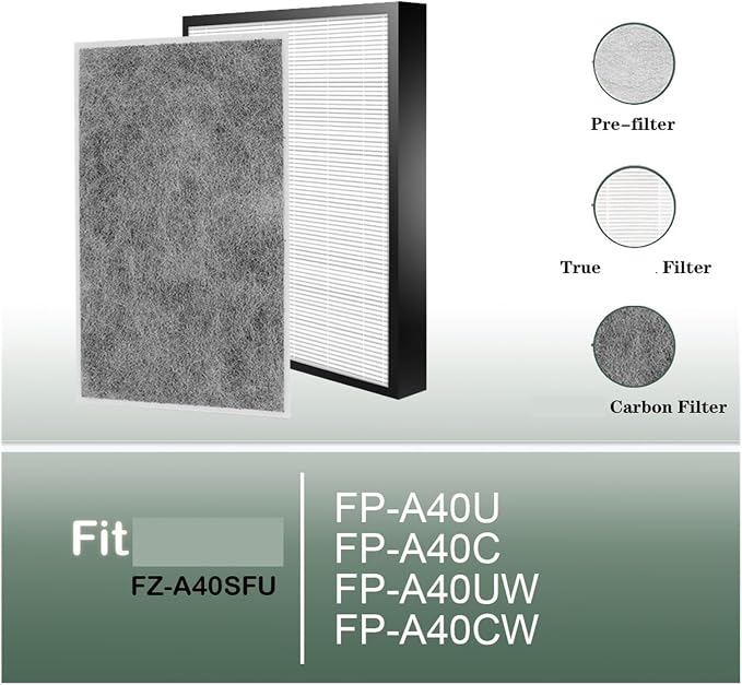 FZ-A40SFU Replacement And Deodorizing Filter - Image 2