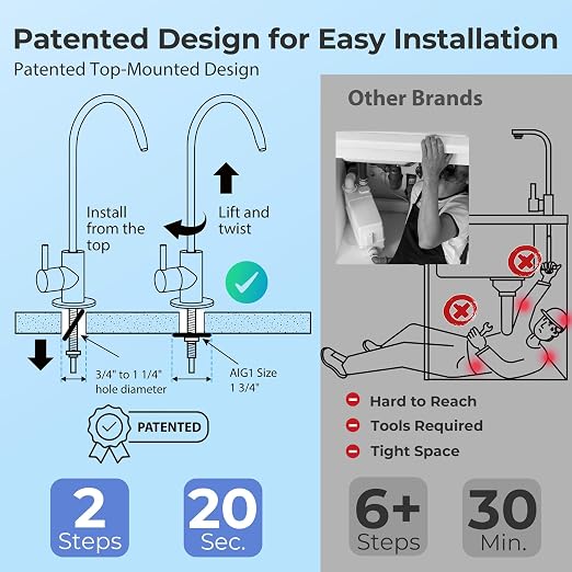 iSpring RO5004F-AK Alkaline Reverse Osmosis Water Filter - Image 3