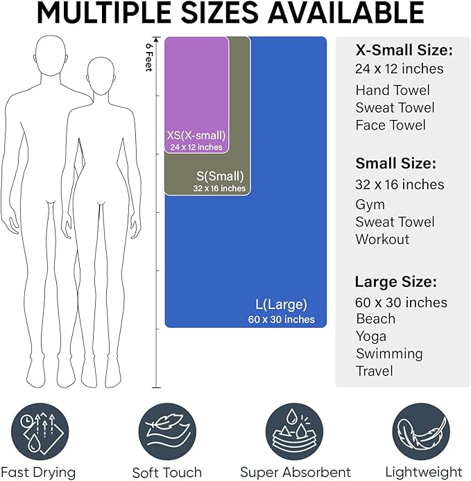 APEXUP Microfiber Travel Towel, Ultra Absorbent Quick Dry Towels, Lightweight Gym Sports Camping Towel for Workout, Yoga, Beach, Shower, Swimming (Combo, Navy Blue)