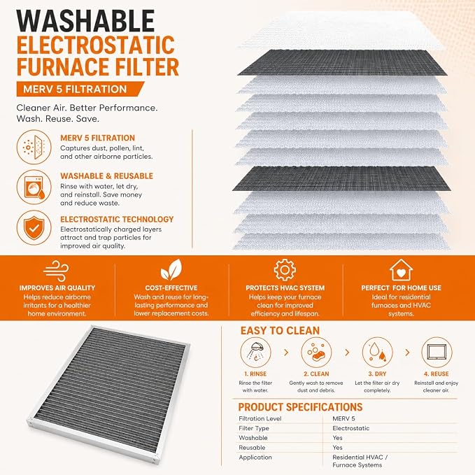 Washable Electrostatic Furnace Air Filter, Reusable HVAC AC Filter - Image 3