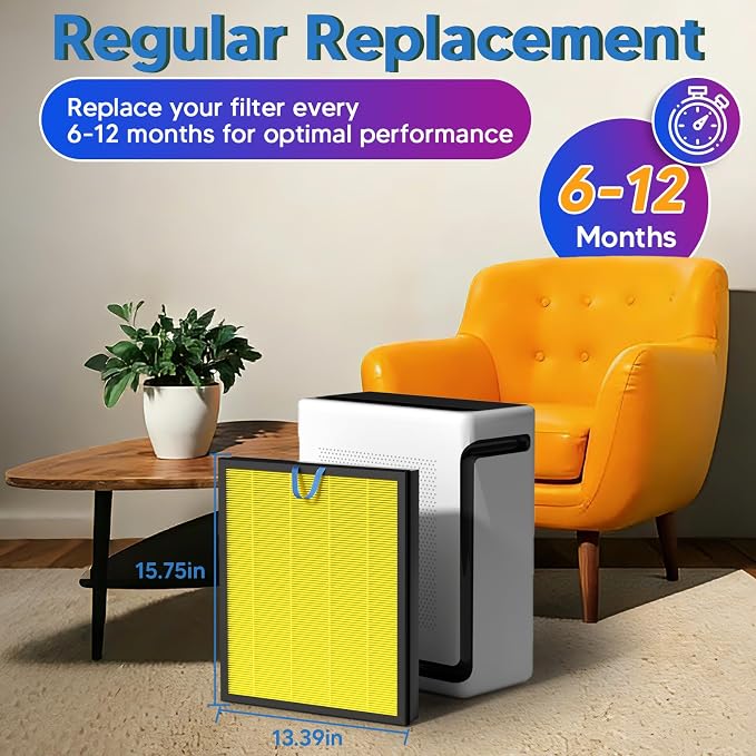 Improvedhand Vital 200S Replacement Filter - Image 6