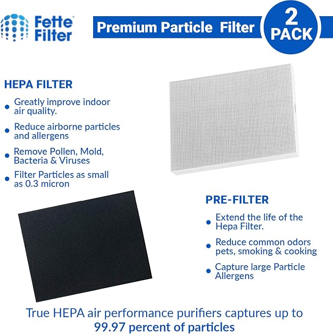 Fette Filter -Premium True Hepa H13 Filter Replacement Compatible - Image 3