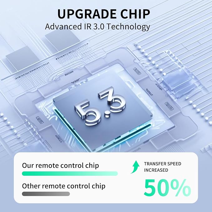 New Replacement Remote Control Compatible - Image 7
