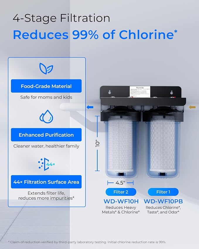 Waterdrop Whole House Water Filter, Sediment Filter Reduce Heavy Metals - Image 3